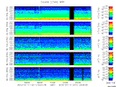 T2012011_2_5KHZ_WFB thumbnail Spectrogram