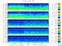 T2012012_2_5KHZ_WFB thumbnail Spectrogram