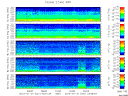 T2012031_2_5KHZ_WFB thumbnail Spectrogram