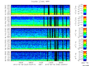 T2012033_2_5KHZ_WFB thumbnail Spectrogram