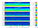 T2012035_2_5KHZ_WFB thumbnail Spectrogram
