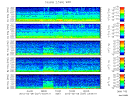 T2012037_2_5KHZ_WFB thumbnail Spectrogram