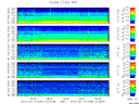 T2012045_2_5KHZ_WFB thumbnail Spectrogram