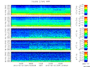 T2012054_2_5KHZ_WFB thumbnail Spectrogram