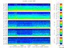 T2012064_2_5KHZ_WFB thumbnail Spectrogram