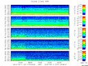 T2012071_2_5KHZ_WFB thumbnail Spectrogram