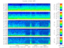 T2012081_2_5KHZ_WFB thumbnail Spectrogram