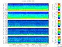 T2012082_2_5KHZ_WFB thumbnail Spectrogram
