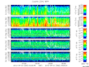 T2012092_25HZ_WFB thumbnail Spectrogram