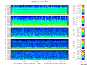 T2012092_2_5KHZ_WFB thumbnail Spectrogram