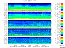 T2012095_2_5KHZ_WFB thumbnail Spectrogram