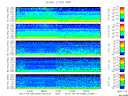 T2012099_2_5KHZ_WFB thumbnail Spectrogram