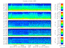 T2012101_2_5KHZ_WFB thumbnail Spectrogram