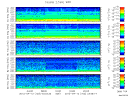 T2012103_2_5KHZ_WFB thumbnail Spectrogram