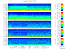 T2012112_2_5KHZ_WFB thumbnail Spectrogram