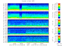 T2012115_2_5KHZ_WFB thumbnail Spectrogram