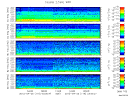 T2012116_2_5KHZ_WFB thumbnail Spectrogram