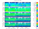 T2012126_25HZ_WFB thumbnail Spectrogram