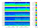 T2012127_2_5KHZ_WFB thumbnail Spectrogram