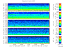 T2012129_2_5KHZ_WFB thumbnail Spectrogram
