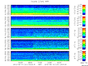 T2012131_2_5KHZ_WFB thumbnail Spectrogram