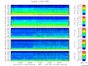 T2012133_2_5KHZ_WFB thumbnail Spectrogram