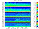 T2012134_2_5KHZ_WFB thumbnail Spectrogram