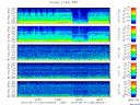 T2012135_2_5KHZ_WFB thumbnail Spectrogram
