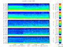 T2012136_2_5KHZ_WFB thumbnail Spectrogram