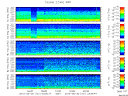 T2012151_2_5KHZ_WFB thumbnail Spectrogram