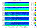 T2012153_2_5KHZ_WFB thumbnail Spectrogram