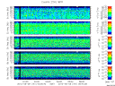 T2012161_25HZ_WFB thumbnail Spectrogram