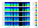 T2012177_2_5KHZ_WFB thumbnail Spectrogram
