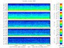 T2012182_2_5KHZ_WFB thumbnail Spectrogram