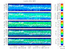 T2012189_25HZ_WFB thumbnail Spectrogram