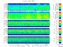 T2012204_25HZ_WFB thumbnail Spectrogram
