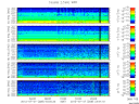 T2012209_2_5KHZ_WFB thumbnail Spectrogram