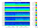 T2012211_2_5KHZ_WFB thumbnail Spectrogram