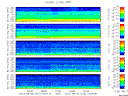 T2012215_2_5KHZ_WFB thumbnail Spectrogram