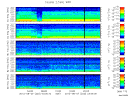 T2012220_2_5KHZ_WFB thumbnail Spectrogram