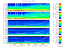 T2012225_2_5KHZ_WFB thumbnail Spectrogram