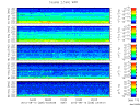 T2012228_2_5KHZ_WFB thumbnail Spectrogram
