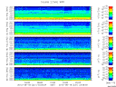 T2012231_2_5KHZ_WFB thumbnail Spectrogram