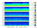 T2012235_2_5KHZ_WFB thumbnail Spectrogram