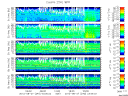 T2012240_25HZ_WFB thumbnail Spectrogram