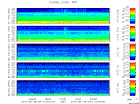 T2012241_2_5KHZ_WFB thumbnail Spectrogram