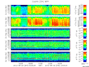 T2012243_25HZ_WFB thumbnail Spectrogram