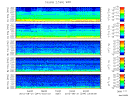 T2012244_2_5KHZ_WFB thumbnail Spectrogram