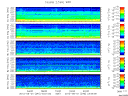 T2012245_2_5KHZ_WFB thumbnail Spectrogram