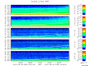 T2012246_2_5KHZ_WFB thumbnail Spectrogram